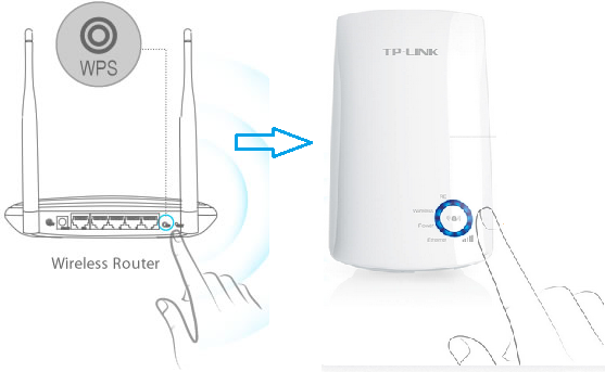 tp link extender set up