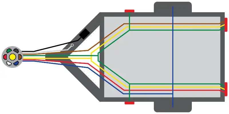 trailer 7 pin wire diagram