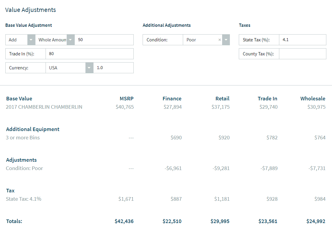 trailer values by vin