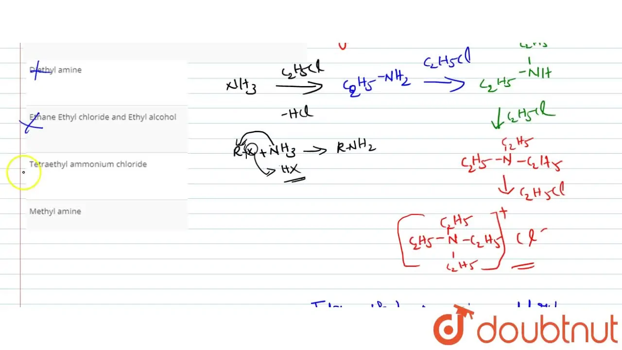 treatment of ammonia with excess ethyl chloride