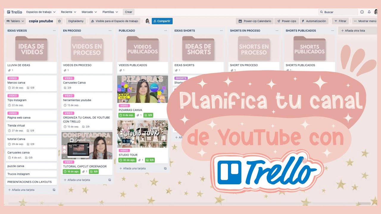 trello youtube