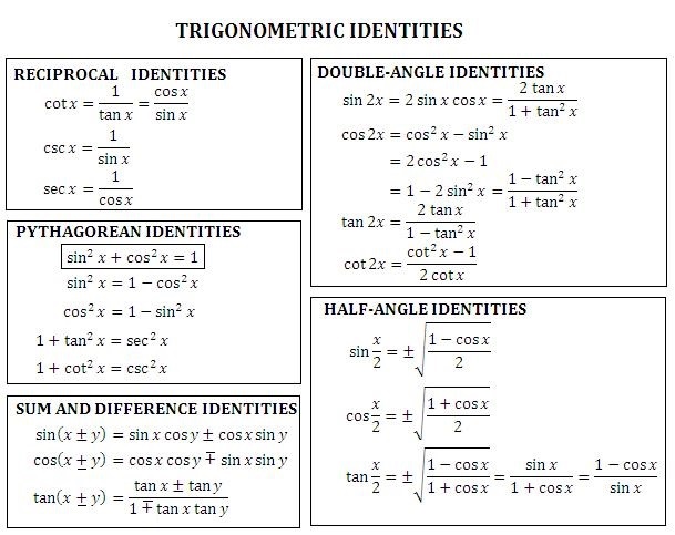 trigonometry verifying identities calculator