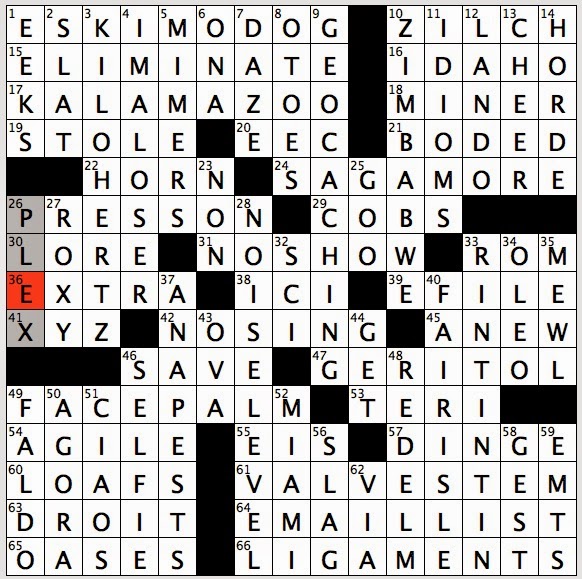 trivia fodder crossword