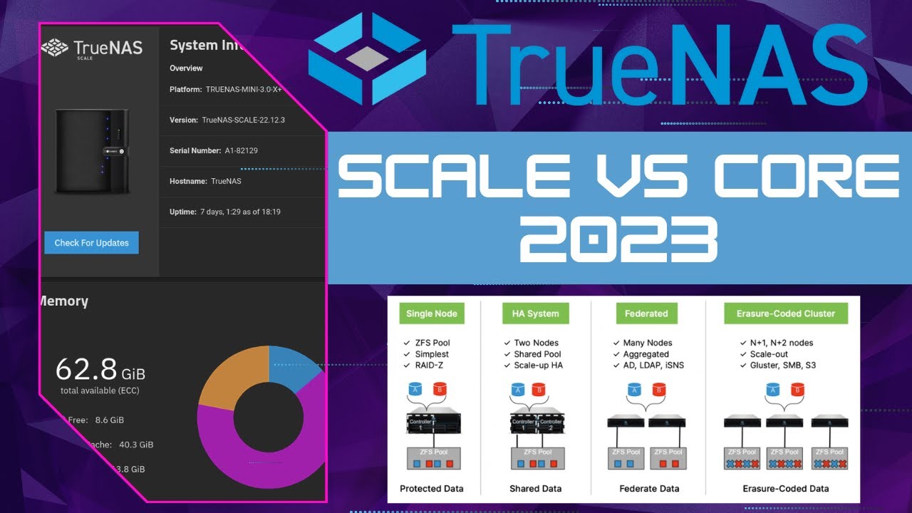 truenas core vs scale