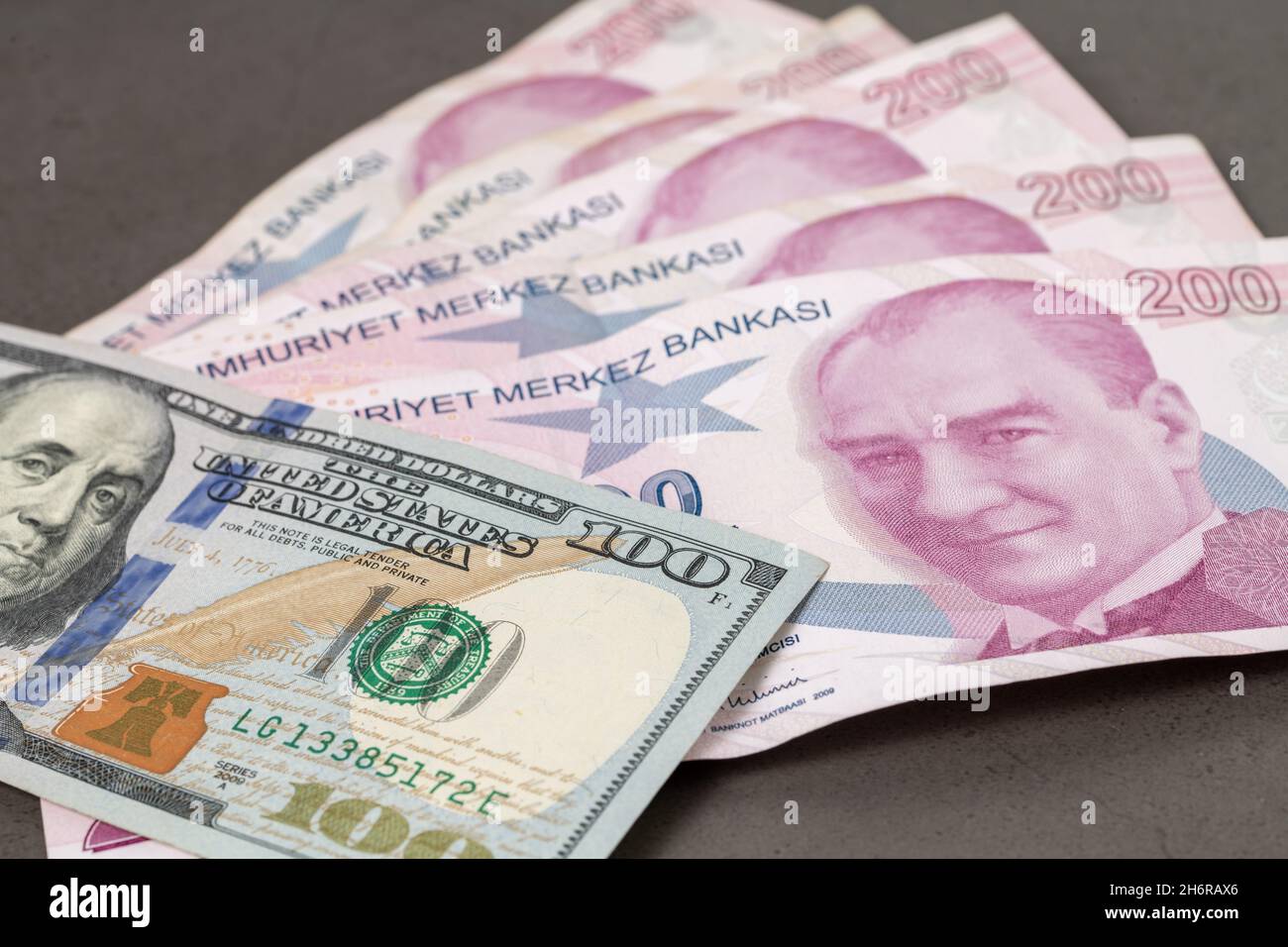 turkish dollars to us dollars