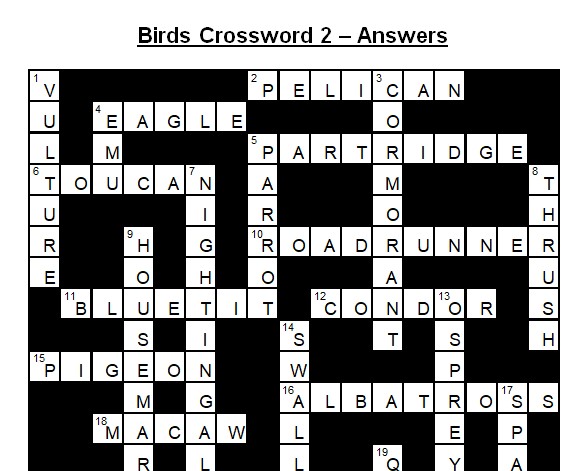 type of thrush crossword clue 8 letters