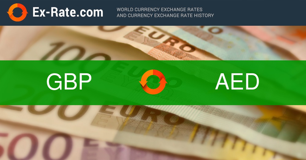 uae currency to gbp