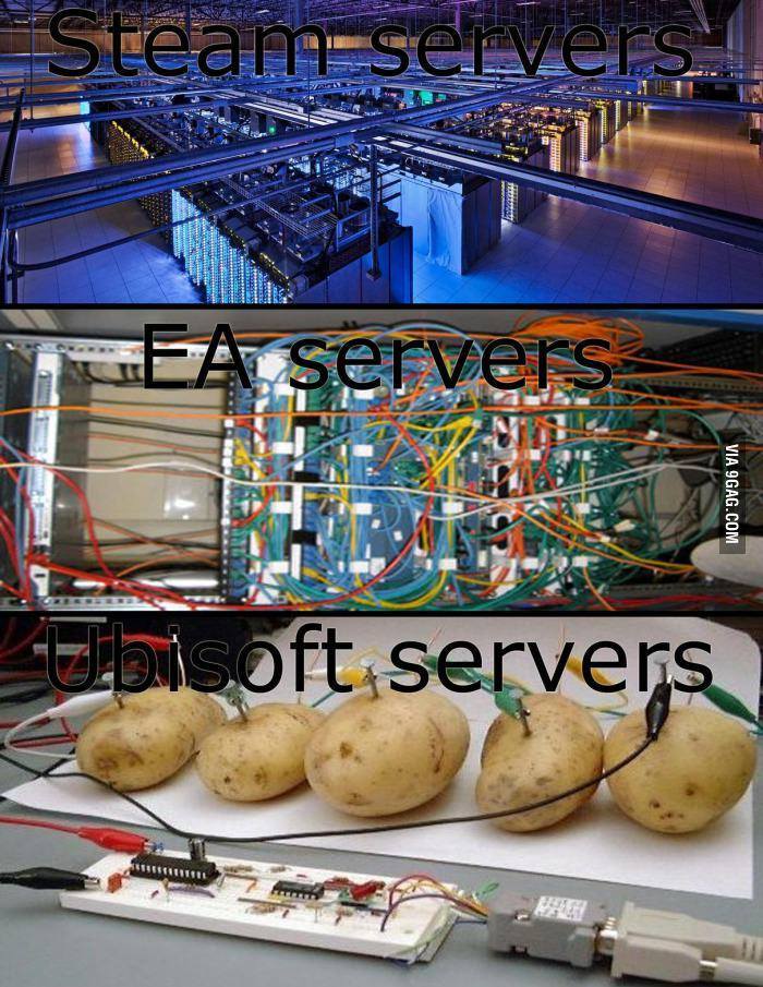 ubisoft server status