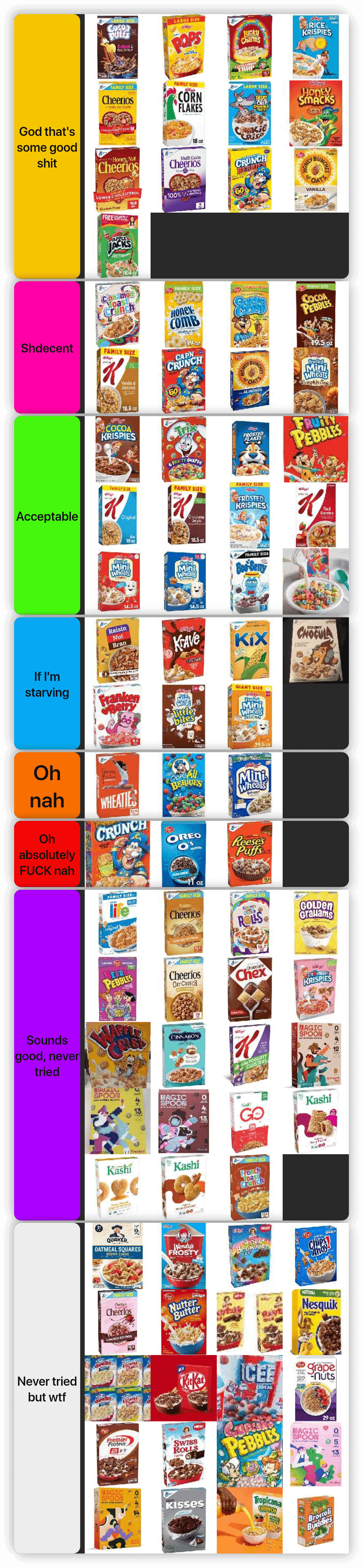 uk cereals tier list