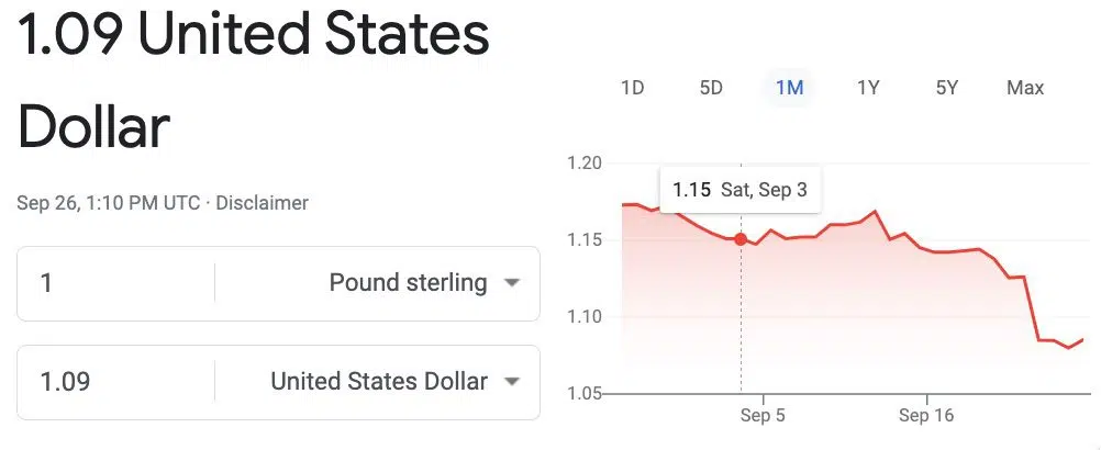 uk pound to us dollar exchange rate