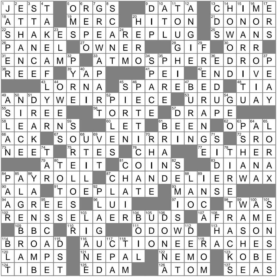 undefined crossword clue