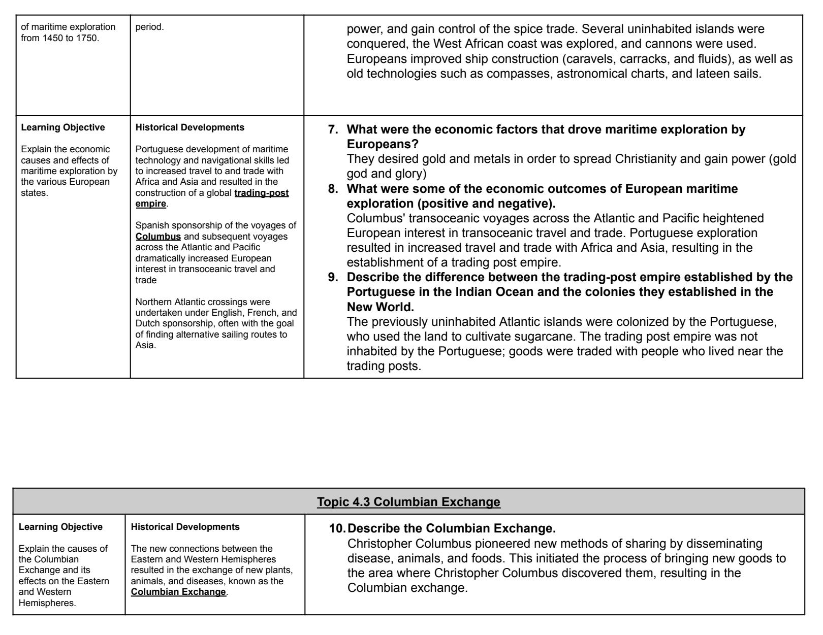 unit 4: transoceanic interconnections study guide