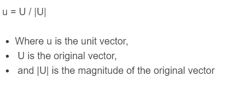 unit vector calculator