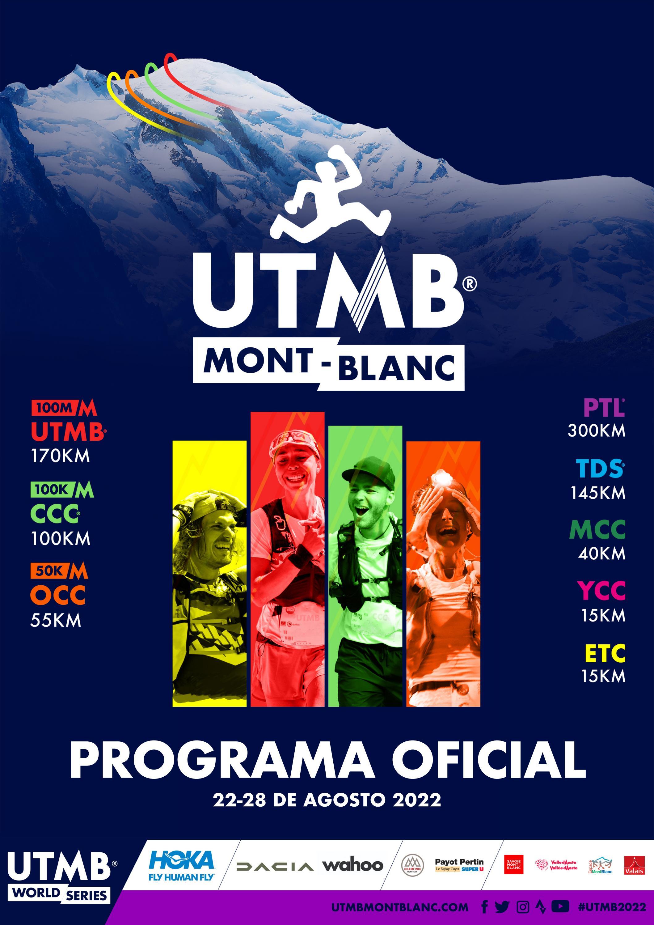 utmb ranking