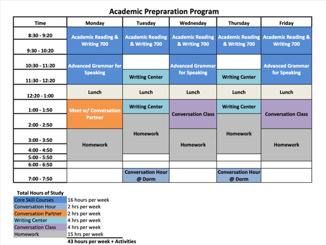 uw madison break schedule