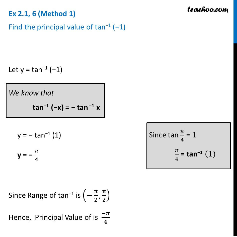 value of tan inverse x