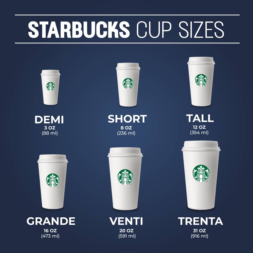 venti oz starbucks