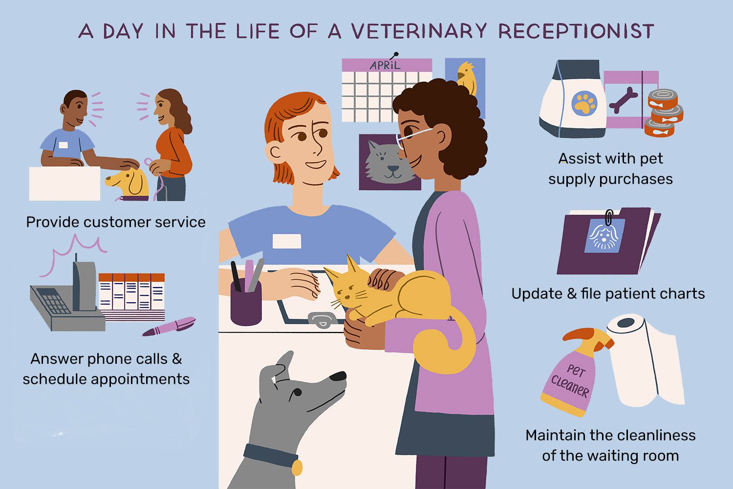 vet receptionist