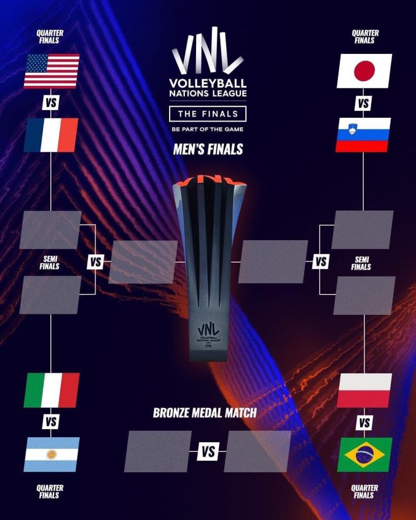 vnl men 2023