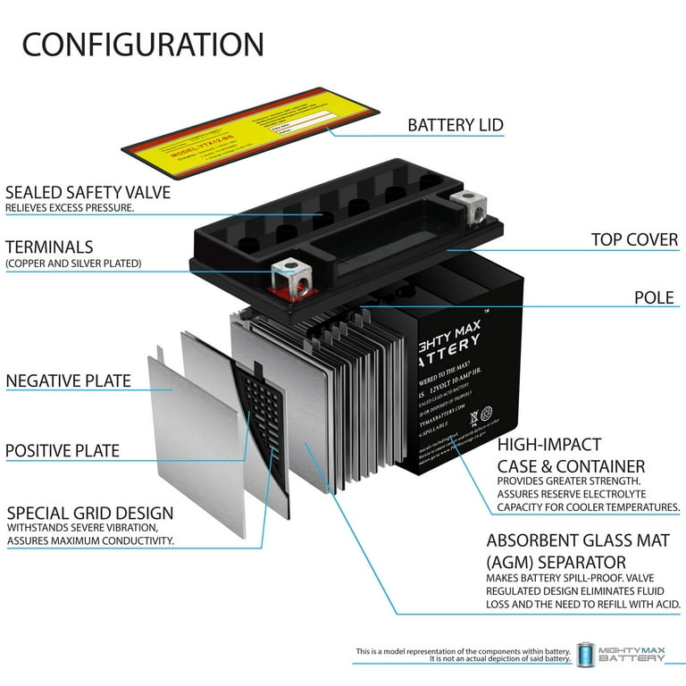 vulcan 900 battery