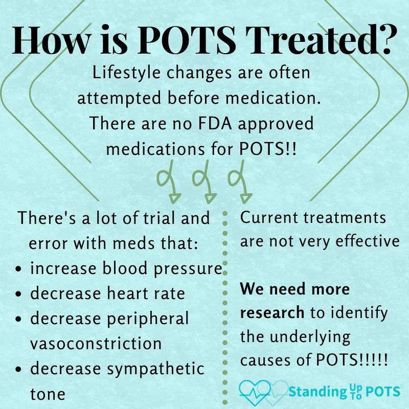 vyvanse and pots