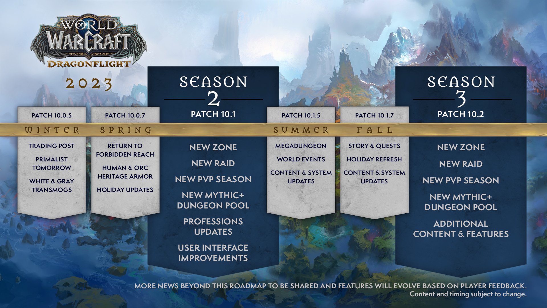 warcraft expansion release dates