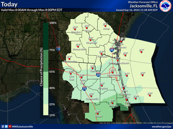 weather forecast jax fl