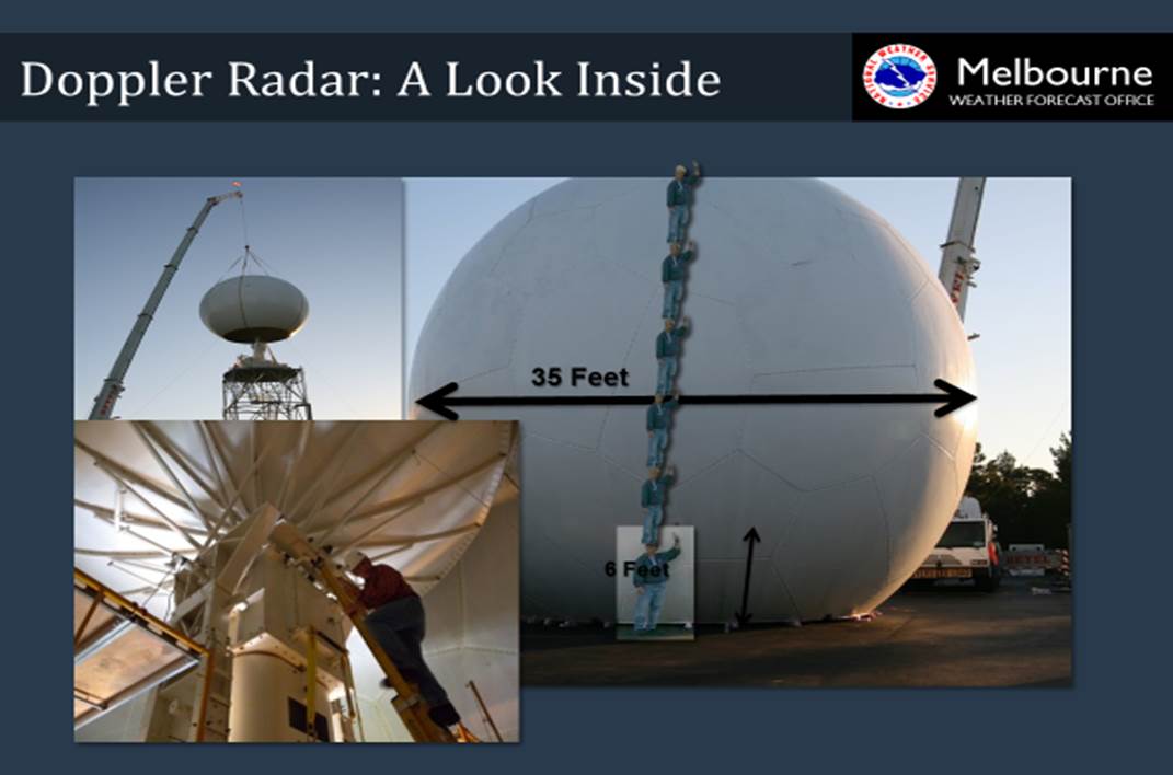 weather gov radar