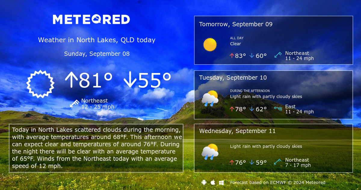 weather in north lakes 10 days