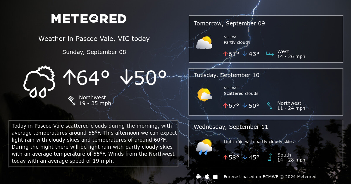 weather in pascoe vale 10 days