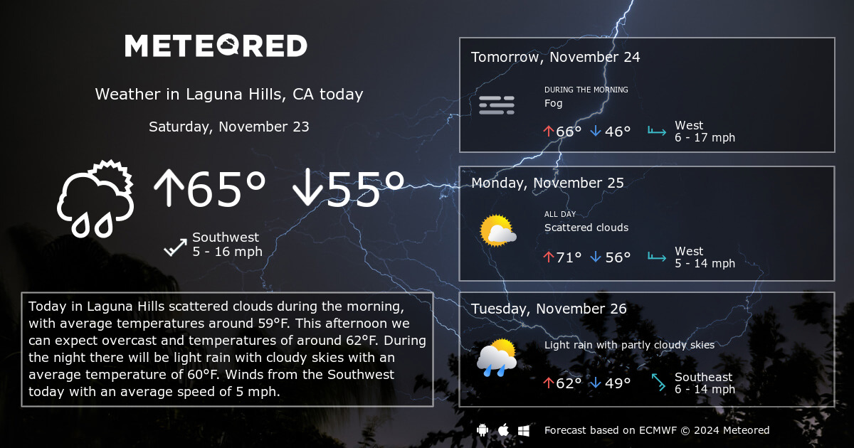 weather laguna hills ca hourly