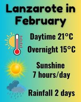 weather lanzarote 21 days