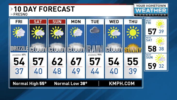 weather menifee ca 10 day