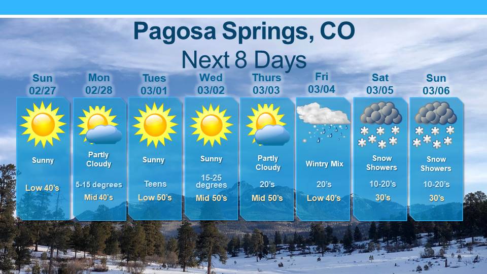 weather pagosa springs colorado 10 day