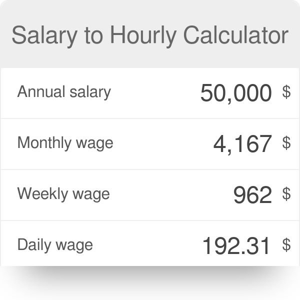 weekly salary to yearly