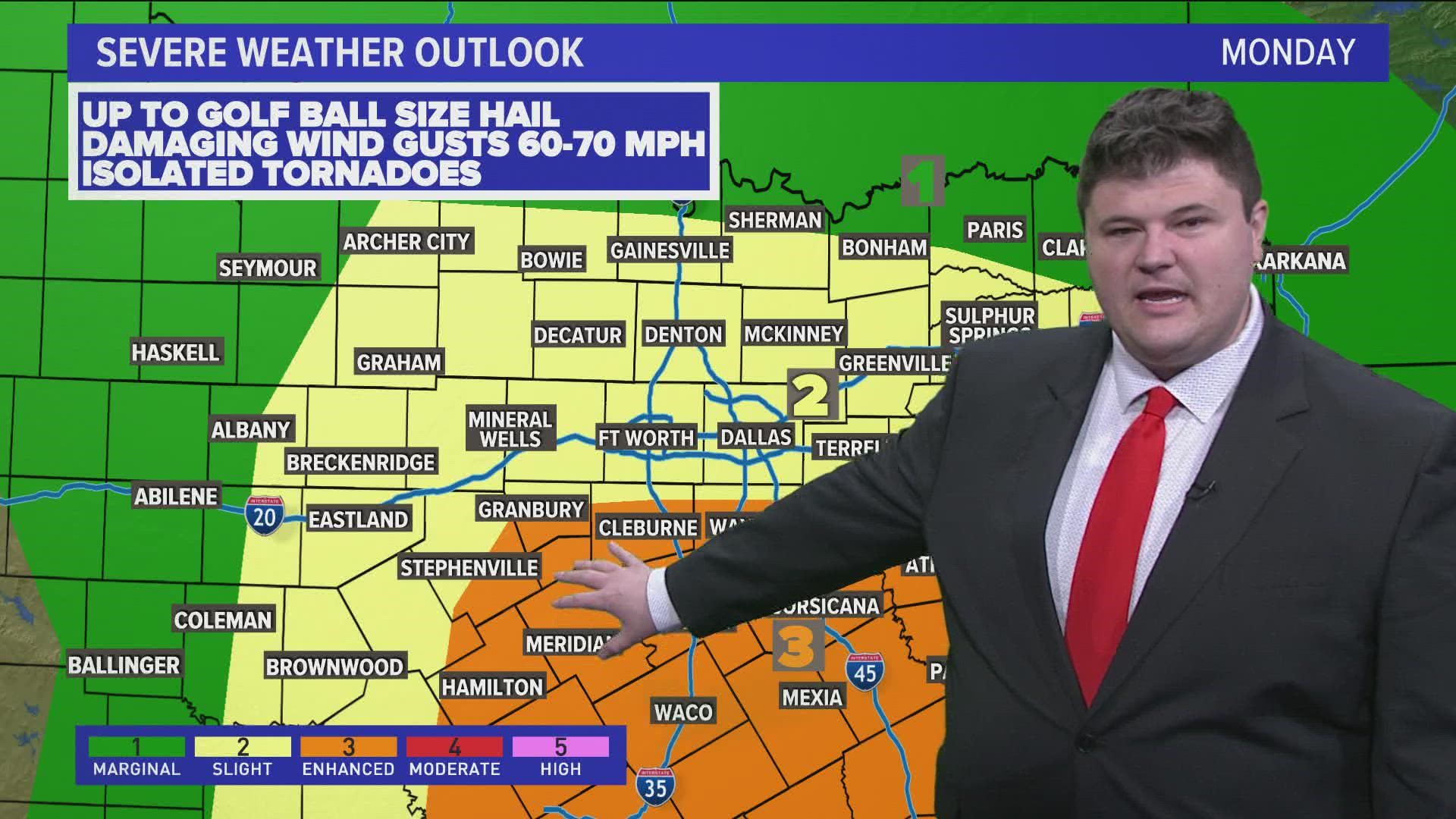 wfaa weather