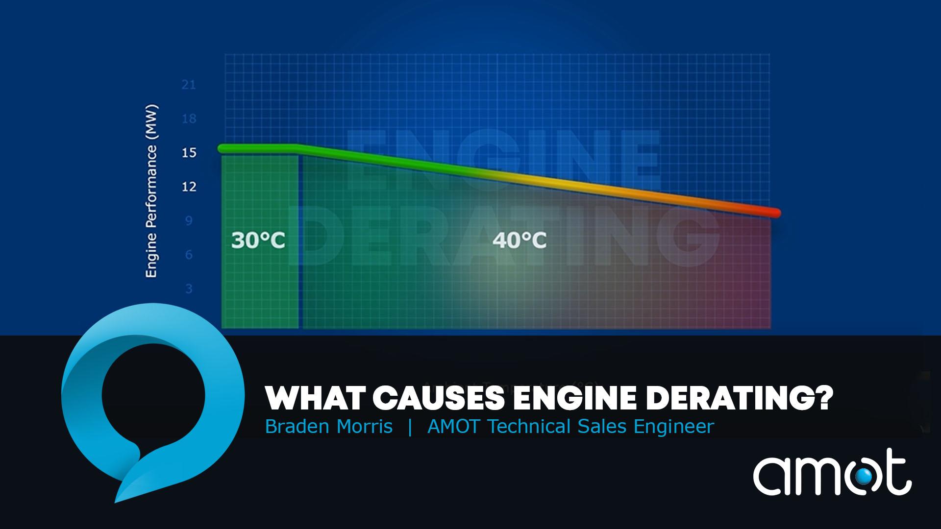 what does increased derate mean