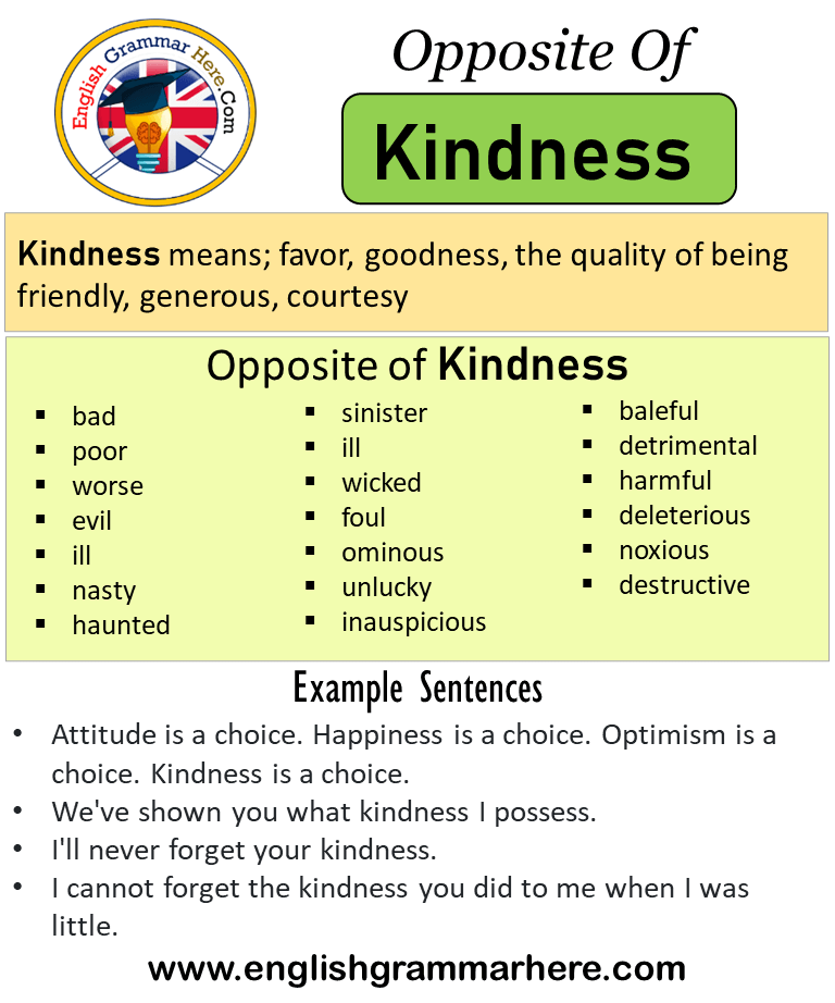 what is the antonym of kindness