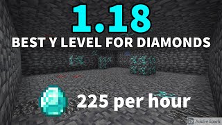 what is the best level for mining diamonds