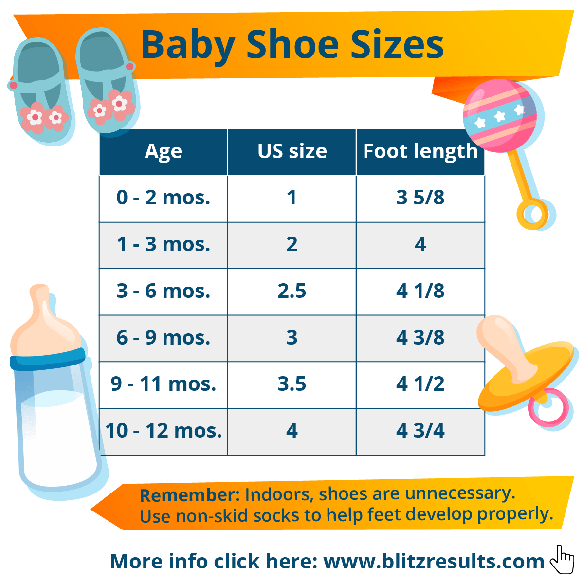 what size shoe is 6-12 months