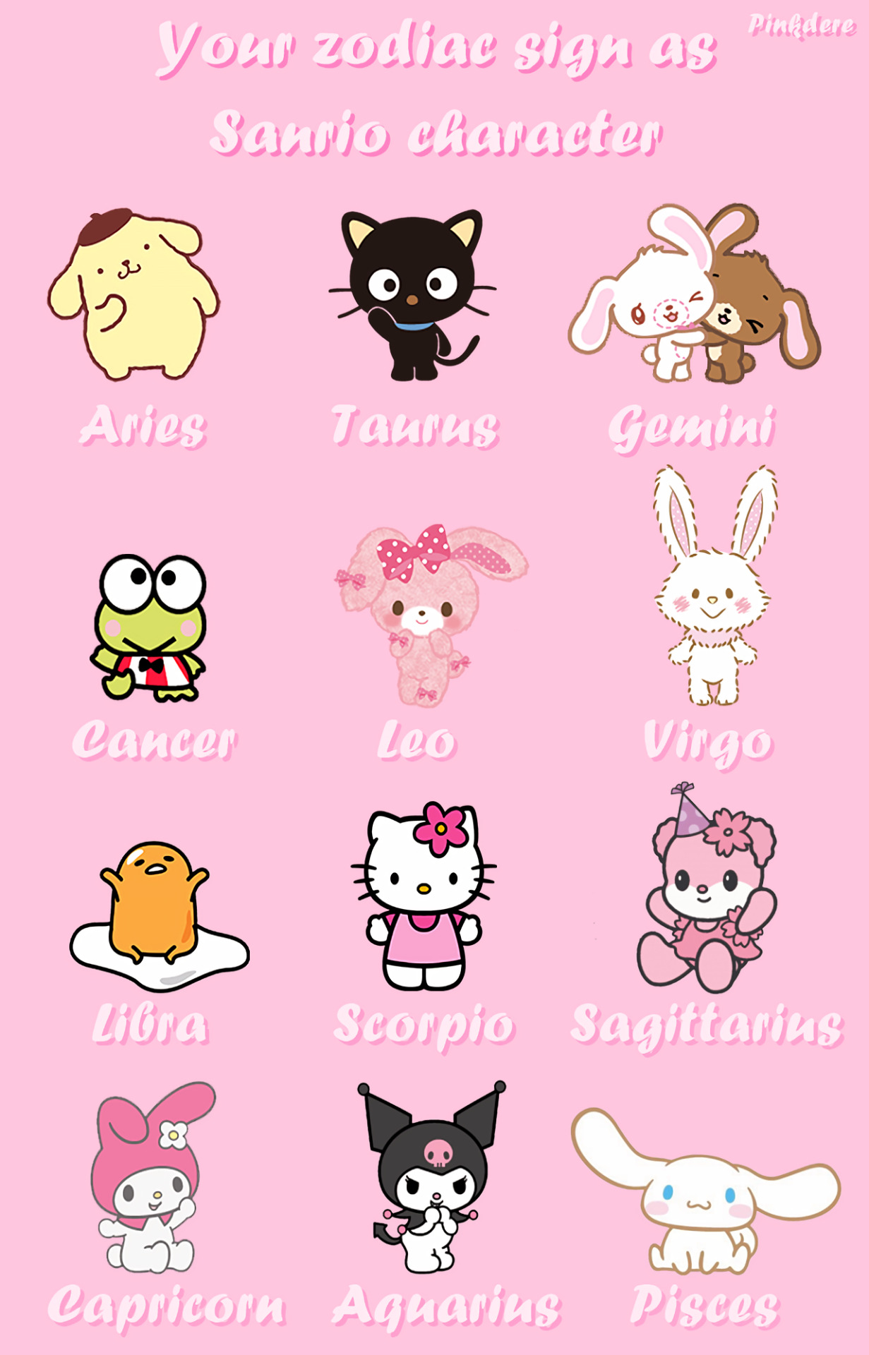 which sanrio character are you