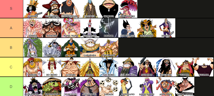 why do one piece characters have weird laughs