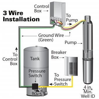 wiring diagram for water well pump