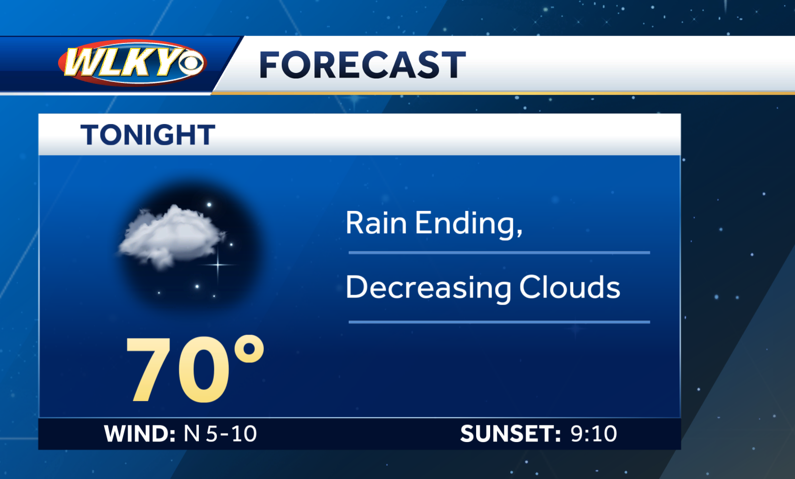 wlky hourly weather