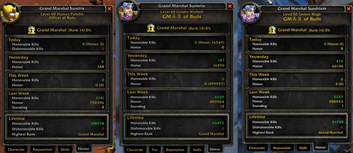 wow ranking pvp