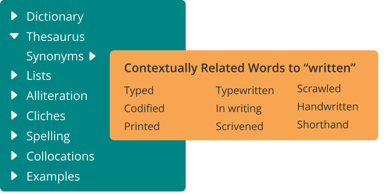 written thesaurus