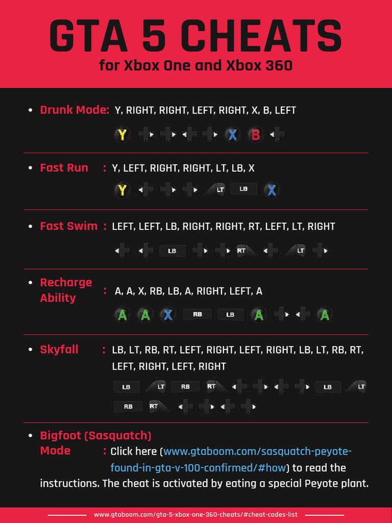 xbox cheat codes gta v