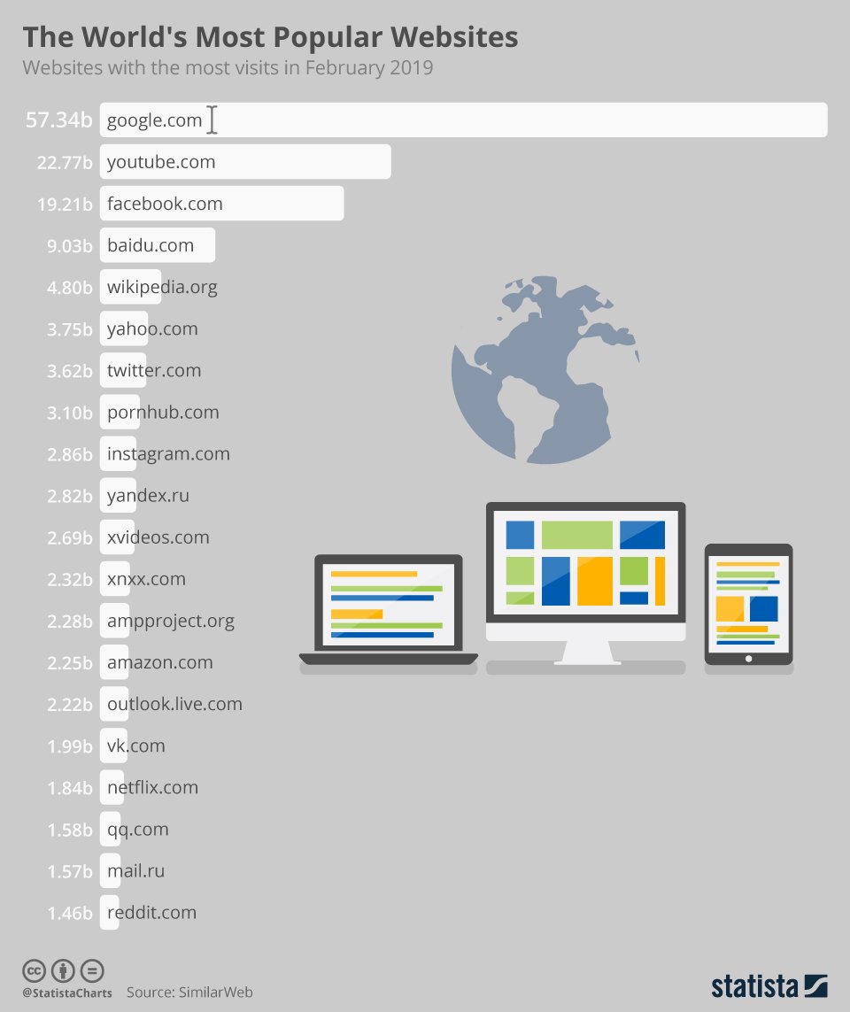 xvideo wiki